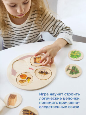 Игра Что из чего сделано